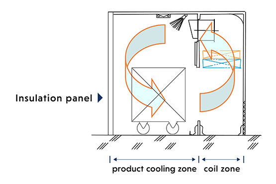 More hygienic with a simple structure